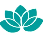 energiacsakra