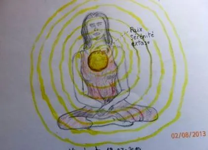 meditáció