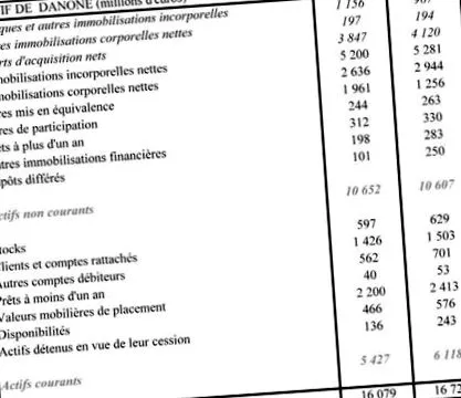 ifrs szabványok