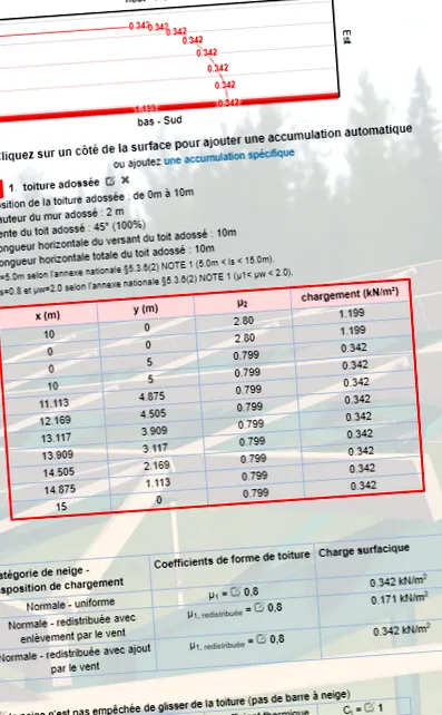 eurocode5