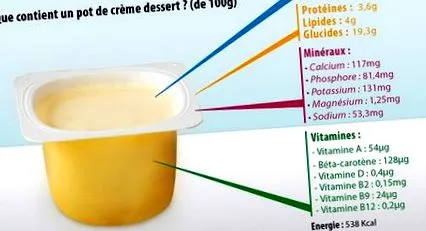 молочних десертів