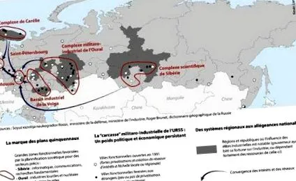 розуміння інвестиційного