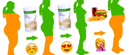 elkerülni