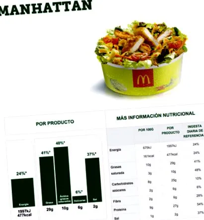 макдоналдс