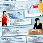 anorexia nervosa