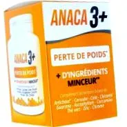 anaca