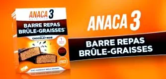 fogyás Anaca3