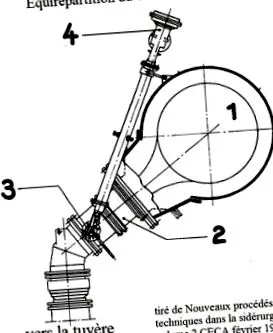 emlékek haut