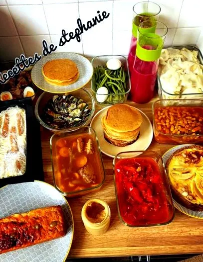 batchcookingacademy