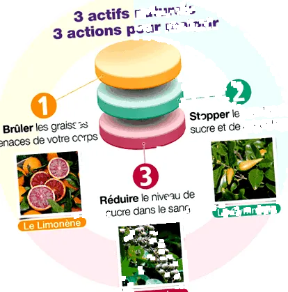 glucostop