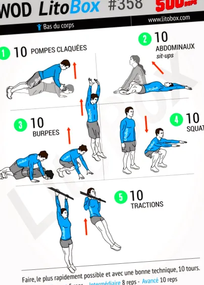 burpees guggolás
