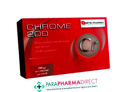 chromium pharma