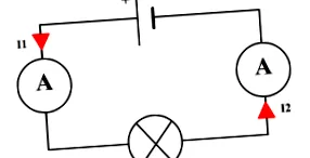 circuit într-un