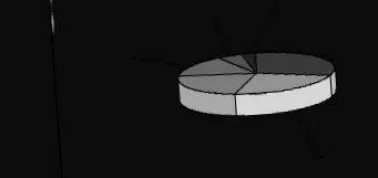 постачання десертними