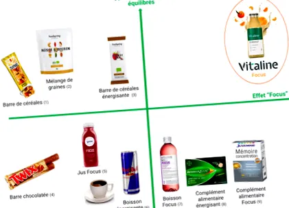 maximalizálja