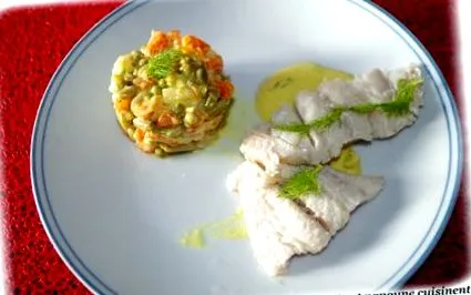 коли