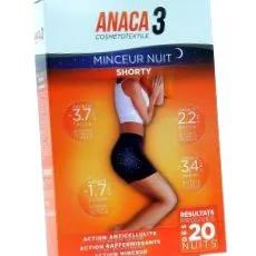 anaca3