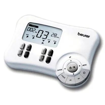 electrostimulare