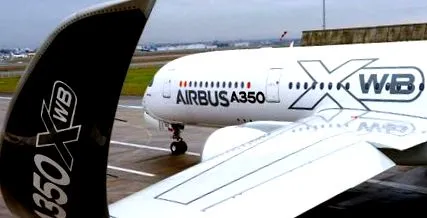 aviation