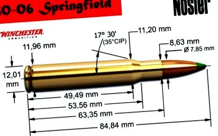 springfield