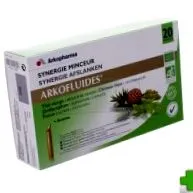 Forte Pharma