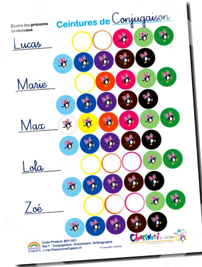 multiplicare