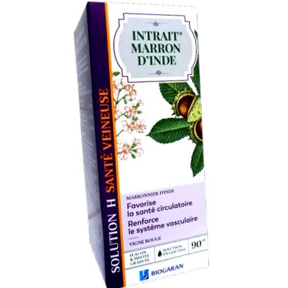 intrait