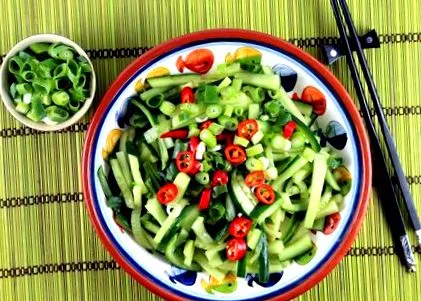 caloriile