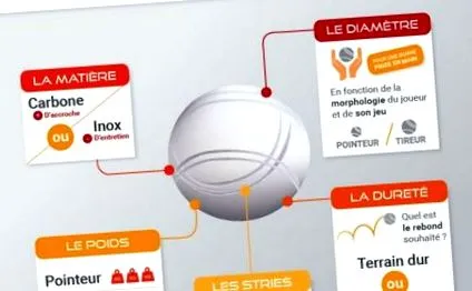 pétanque válasszuk