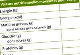 dietetician