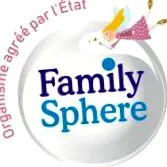 sphere