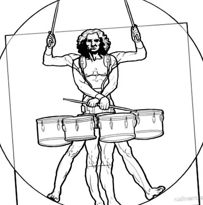ergonómia