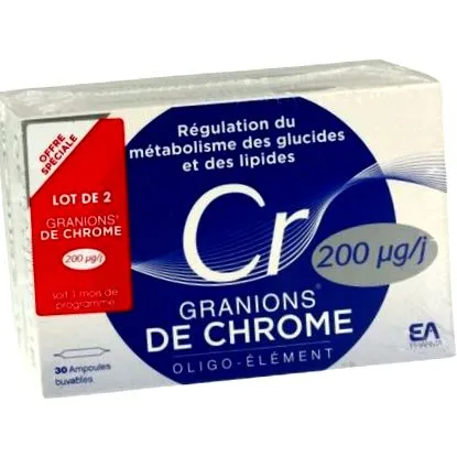chrome флаконів