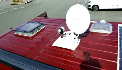 fransat