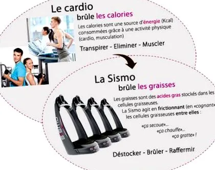 gonesse garges