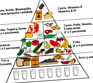 elérése érdekében