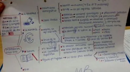 грижат израза