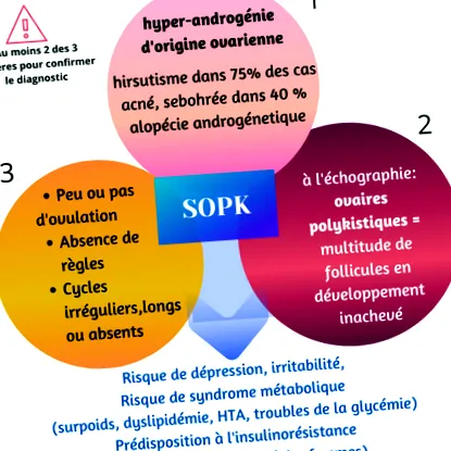 asupra cărora