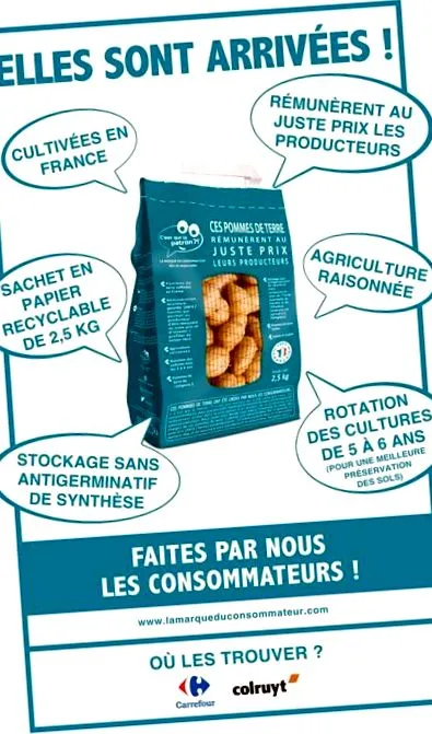 consum