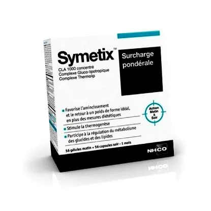 symetix