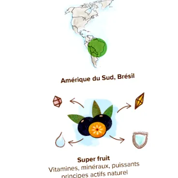 adagolása adagolása