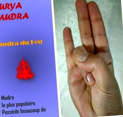 Surya Mudra