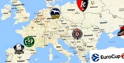 eurocup