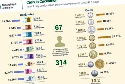 лицевата страна