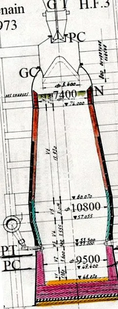 fourneau
