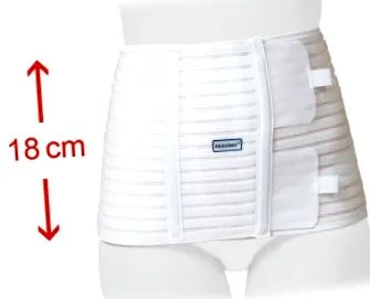 abdominală