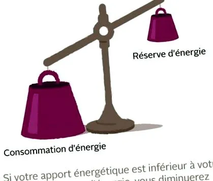 Choco Lite