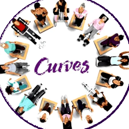 curvele