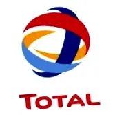 total