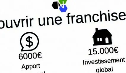 NewTec Minceur